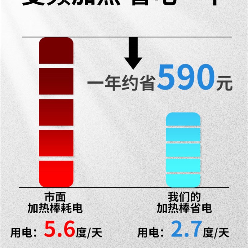 森森龙鱼缸加热棒自动恒温省电加温棒水族箱加温器变频数显 1000W图片