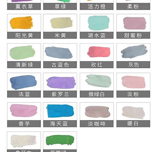 水性磁漆防锈金属漆铁器油漆室内户外机械翻新铁红防锈漆环保净味
