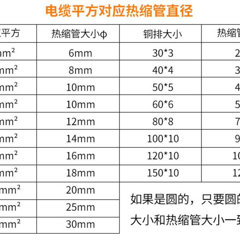 热缩管绝缘套管数据线2倍收缩加厚防水热熔管保护套电线接线套管