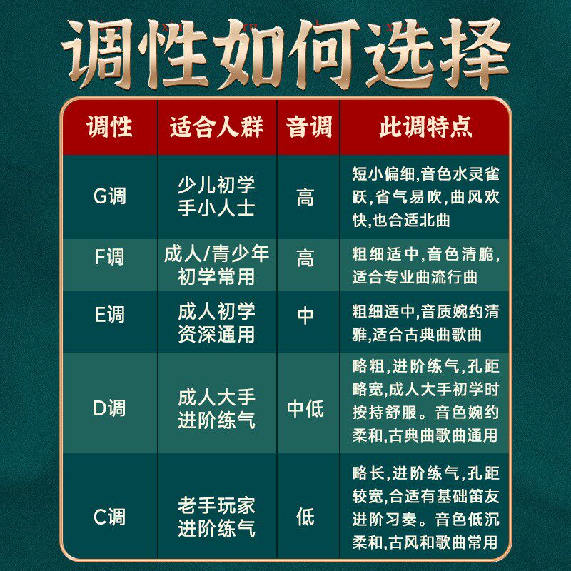 笛子竹笛初学者儿童专业成人演奏小学生入门EG调FCD横笛乐器长笛