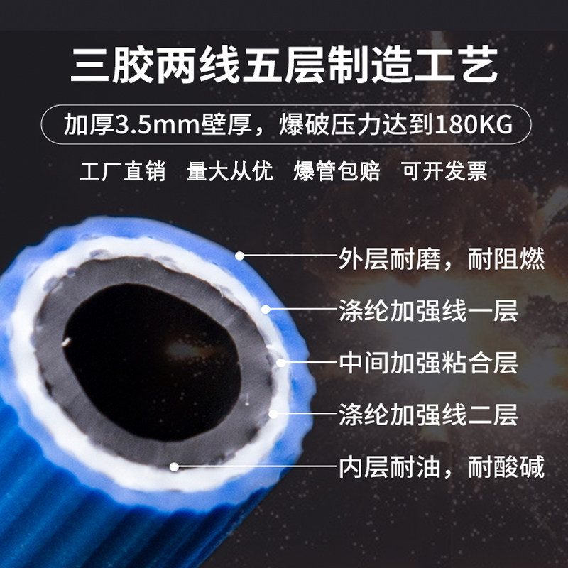 速发8mm耐磨高压氧气乙炔带气割焊枪工业用二氧化碳丙烷风炮