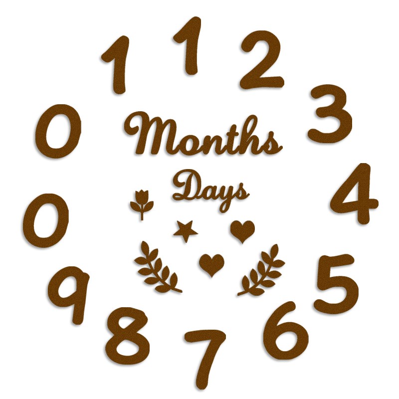 ins月龄宝宝婴儿英文months100百天满月周岁生日布置装饰拍照道具