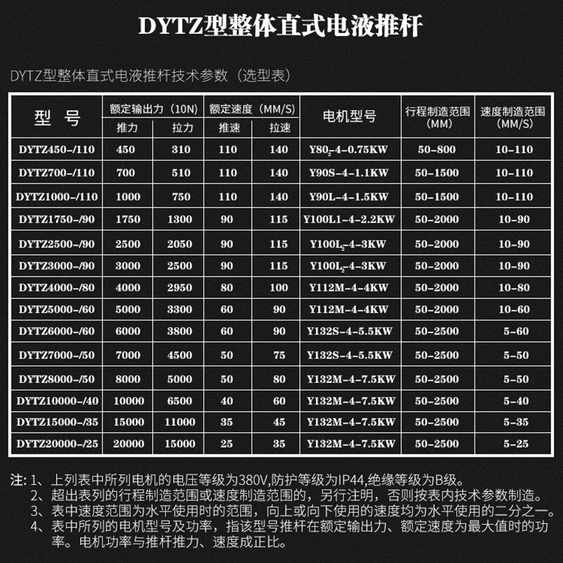 厂家直销电动推杆伸缩杆电液推杆大推力液压杆电动推杆工业级包邮