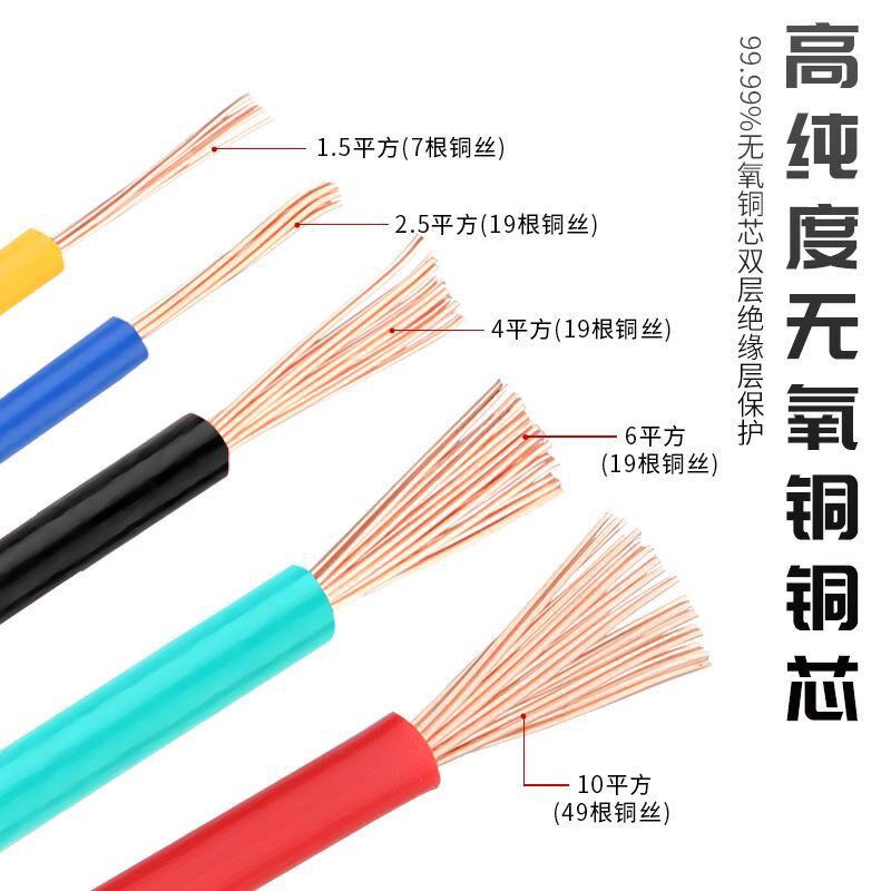 速发珠江电线4平方纯铜2.5平方铜芯家用B电线1.5 6多股软线家装阻