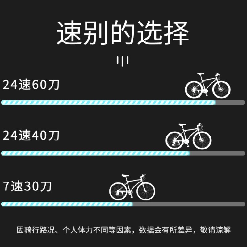 速发超高速自行车超快超轻软尾变速山地车学生成人青少年脚踏公路