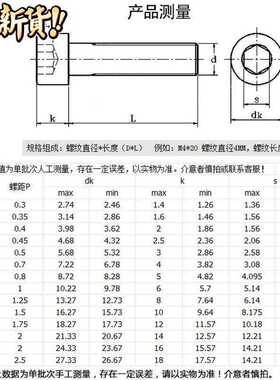 M8 304不锈钢黑色杯头内六13角螺丝螺栓*x10x16x25x30x35x40x60x1