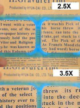 Magnification 15X 2X 25X 35X Lens for Helmet Headband Mag