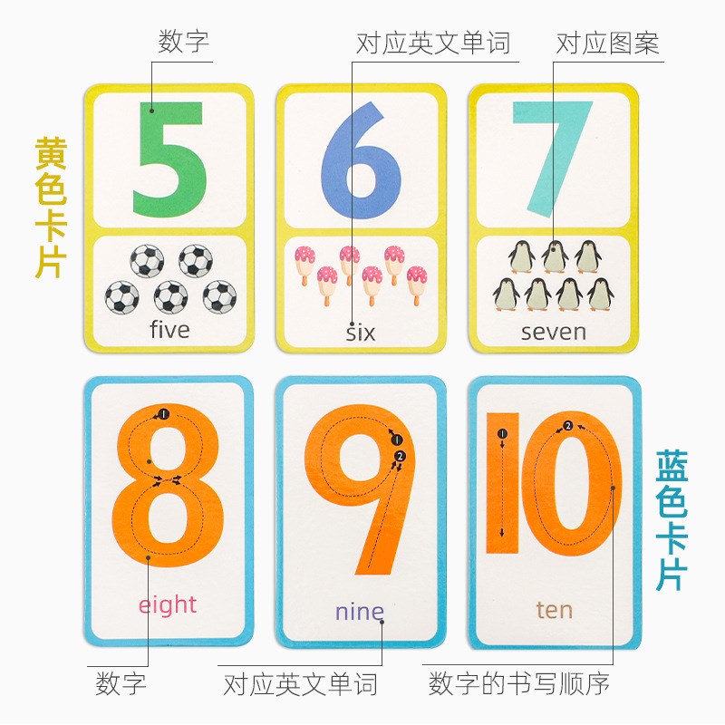 五合一数a感运算游戏儿童数学早教启蒙教具亲子互动休闲益智桌游
