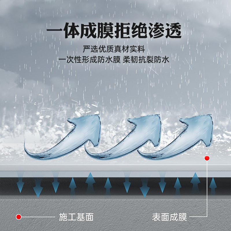 屋顶专用涂料防水胶堵漏丙稀酸室外窗台补漏高分子高弹纳米胶