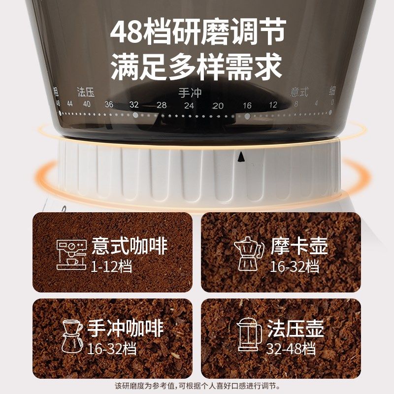 kesu可数M3家用小型电动磨豆机意式手冲咖啡豆现磨研磨机