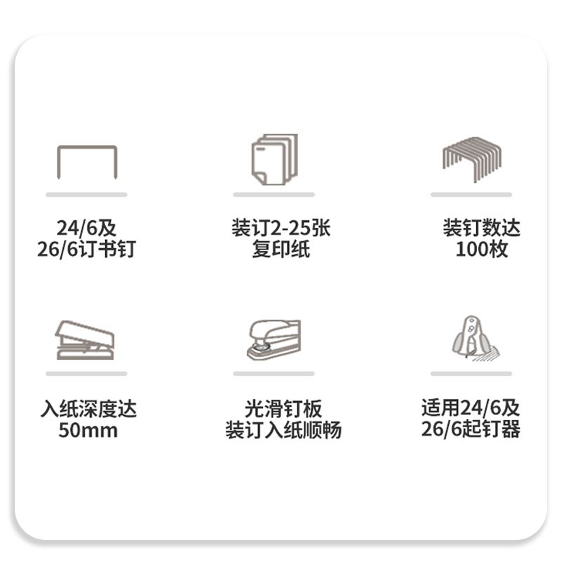订书机办公用品订书机加厚大号订书器迷你小号钉书机中号学生用多