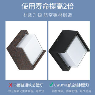 户外壁灯防水LED阳台过道走廊楼梯灯超亮室外墙壁庭院门口感应灯