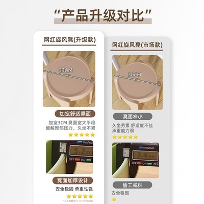 塑料凳子加厚家用餐椅餐桌圆凳简约高板凳客厅可叠放商用风车凳子
