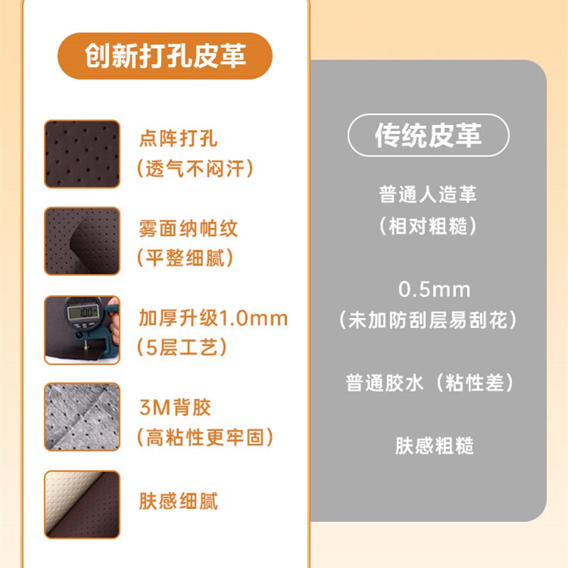 新品汽车真皮座椅破损修复贴透气打孔自粘皮革翻新换皮修补程式沙