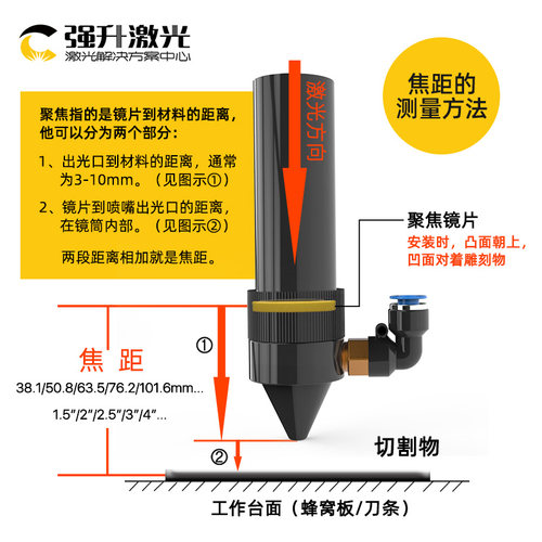 好货砷化镓 GaAs聚焦镜片 19.05 20 激光透镜 激光管 切割雕刻机