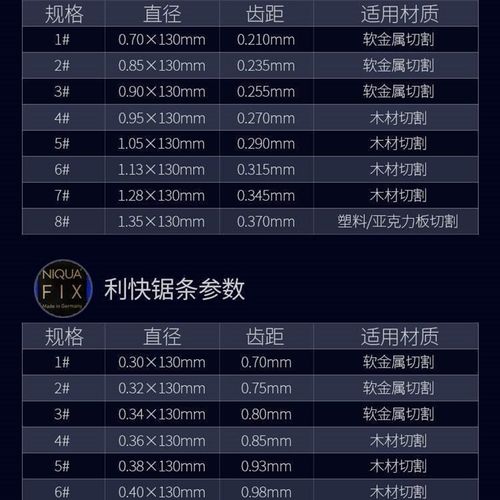 拉花锯模型木板压克力加工锯子迷你钢丝锯木工小手工锯工具木工a