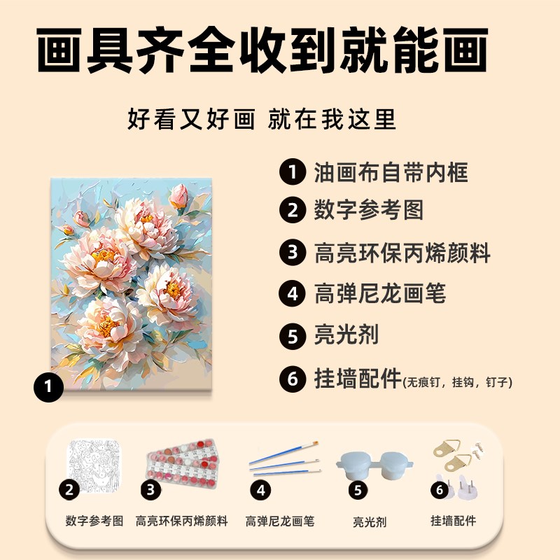 极速牡丹芍药花卉数字油画diy填充填色手工绘丙烯油彩画装饰画图片