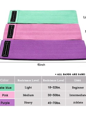 Unisex Booty Band Hip Circle Loop Resistance Band Workout E