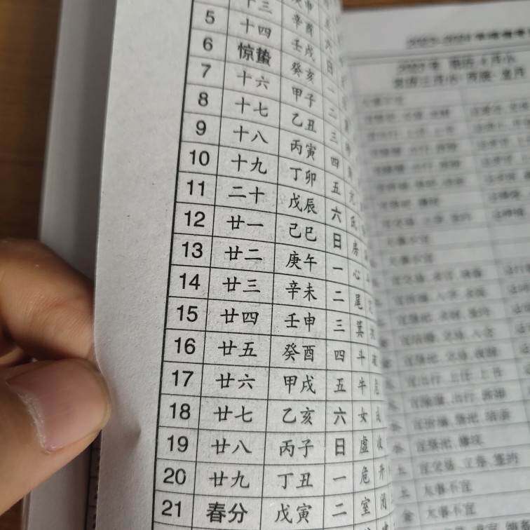 2023年2024年黄历本龙日历老皇历老人通胜农家历通历兔年台历农历