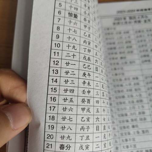 2023年2024年黄历本龙日历老皇历老人通胜农家历通历兔年台历农历