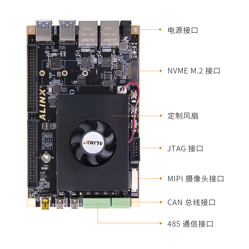 极速FPGA开发板Xilinx Zynq UltraScale+ MPSoC AI ZU3EG 4EV 5EV