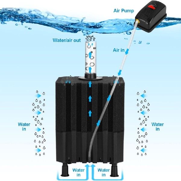 6XDE Pre-filter Barrel for Fish  Turtles Box Water Filter