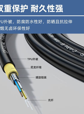 胜为(shengwei)LC-LC两芯野战光缆手提式铠装直径5.0防水野外应急