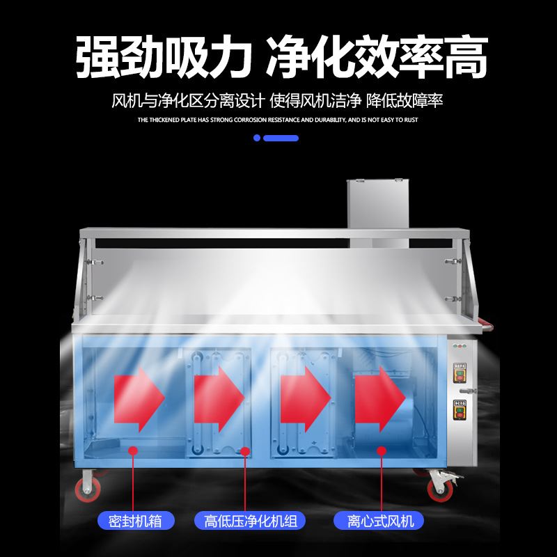 新品销无烟烧烤车烟净化器摆摊移动木炭平吸无烟烧烤炉商用品