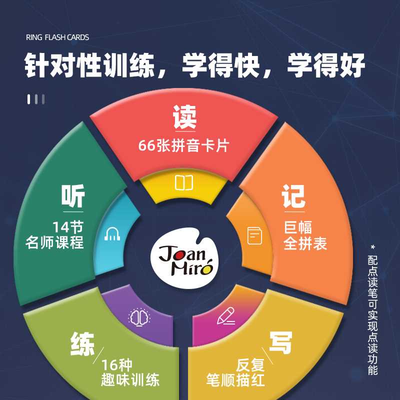 美乐汉语拼音学习神器字母表全表墙贴有声挂图学拼读训练卡片教具