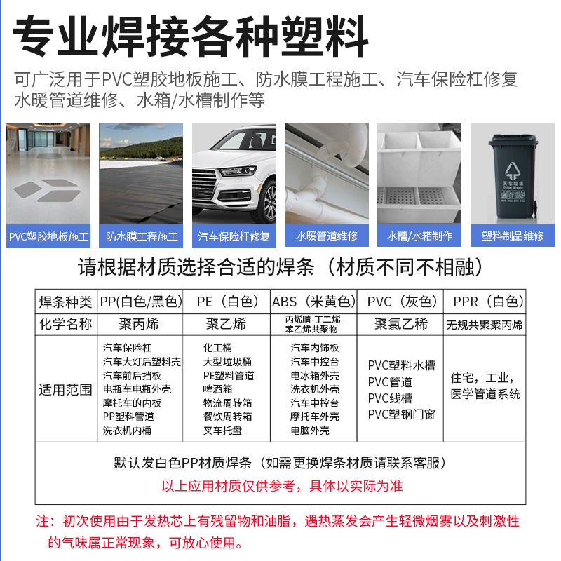 大功率两件式1080W塑料焊枪调温热风枪汽车保险杆地板水槽焊接枪