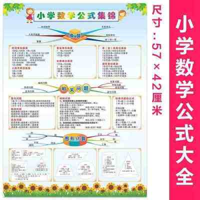 。家规十条挂图贴画家规家训家风家教十条儿童自律表小学生家规标