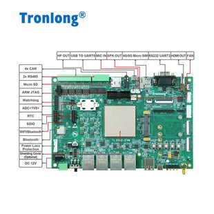 创龙瑞芯微RK3562J工业q开发板 国产2GHz四核A53 RK3568降本 NPU