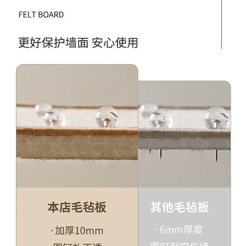 照片墙毛毡板软木f板免打孔可定制留言板背景板拍立得相片墙壁装