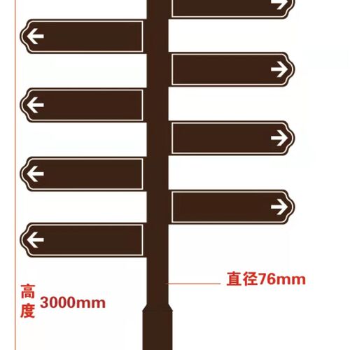 户外立式公园景区指路牌导向牌广告铁艺定制分R流标识指示牌小区