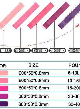 速发.Yoga Elast Resistace Bads Set Worut Equipt Gym ba