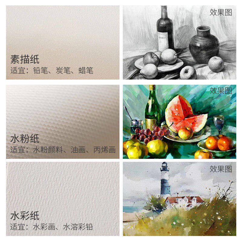 速发超大张全开对开半开素描纸水粉纸水彩纸2k铅画纸1k大规格专业