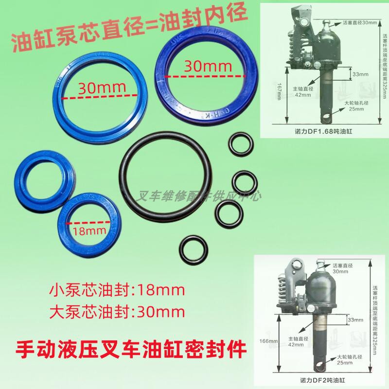 速发手动液压叉车油封DF2吨/吨圈封密配件/地牛油缸维修套包