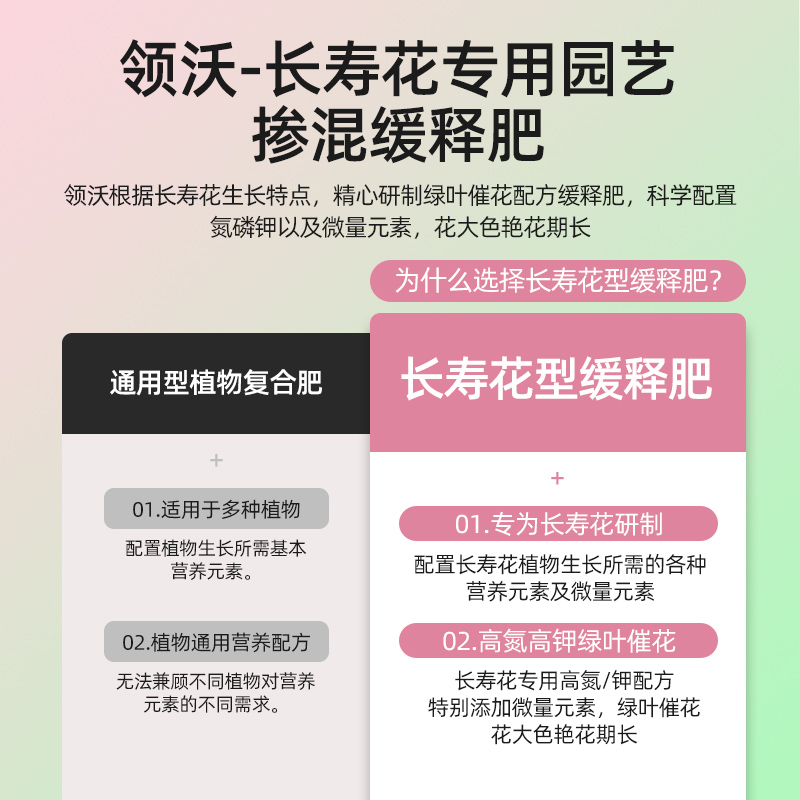 长寿花专用肥缓释肥花肥料盆栽通用绿植家用养花肥料促开花颗粒肥