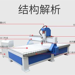 1325巡边雕ii刻机铝制木工开料机大型全自动双三四工序家具切割r