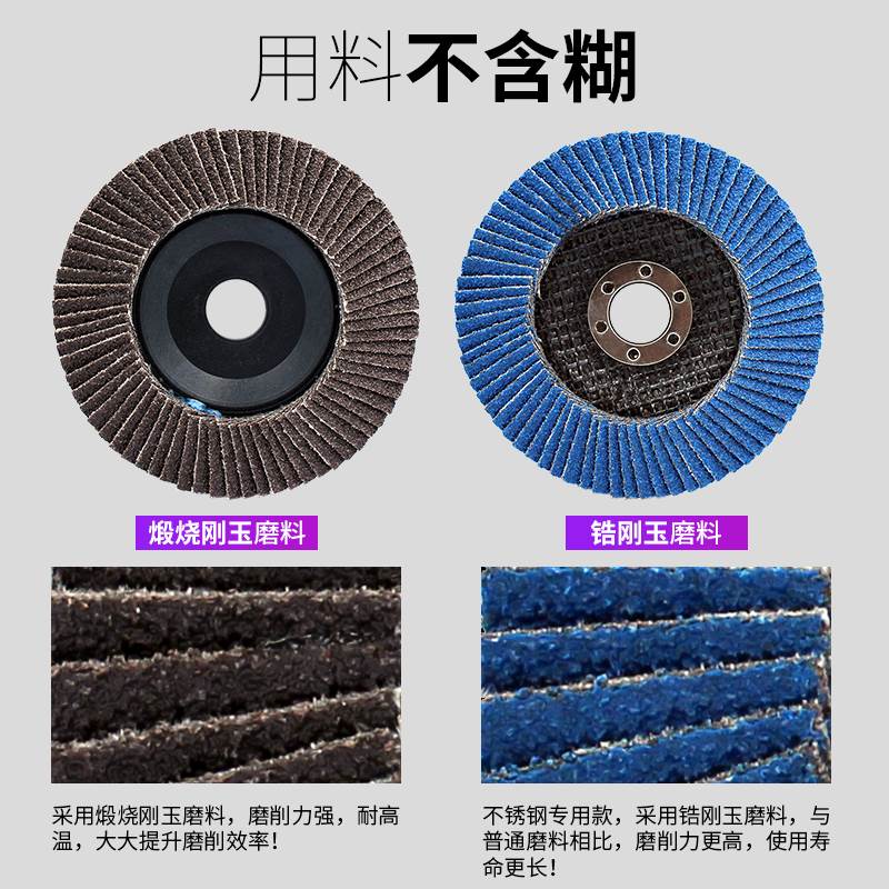 角磨机百叶片百叶轮打磨片100砂纸不锈钢金属抛光片磨光机砂轮片