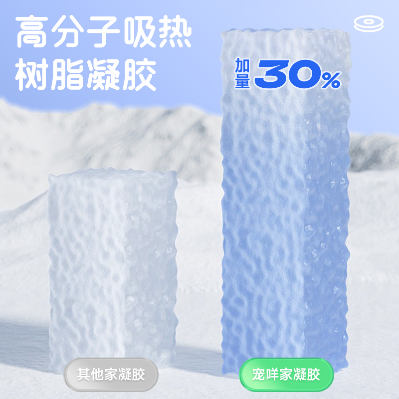 元気喵丨梦幻羊冰窝冰垫狗狗夏天睡垫凉垫夏季凉席猫咪垫子睡觉用