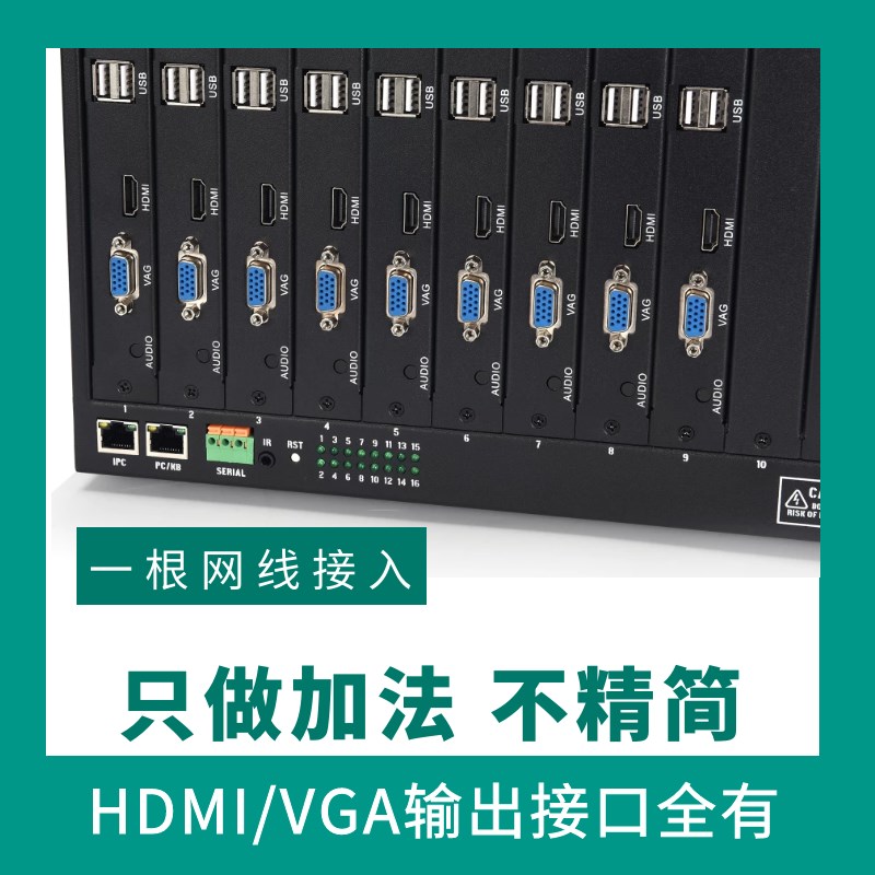 新品数字矩阵视频解码器每屏36画面网络高清监控图像切换轮巡场景