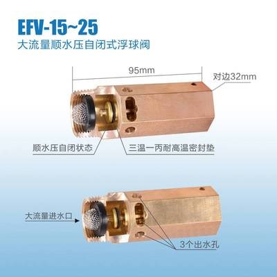极速。不锈钢浮球阀水位控制阀水箱水塔进水阀浮球开关全自动液位