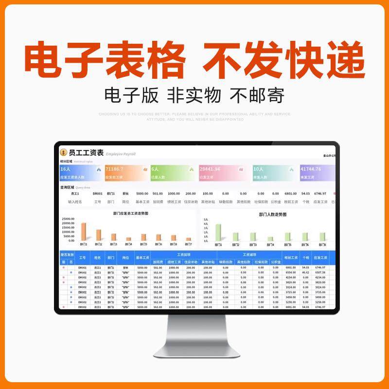 2025年员工工资薪酬管理excel表格加班考勤社保个税分析工资条表