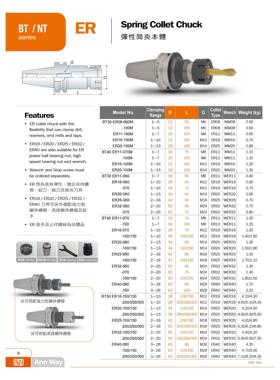 台湾安威BT40-ER20数控刀柄进口cnc铣刀杆ANNWAY
