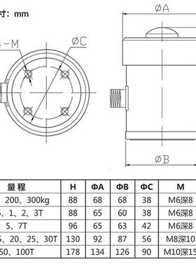 极速金诺柱式称重感测器JHBT-1压力大量程重力测力料仓秤1000t感