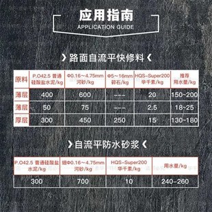 水泥路面修补料高强度=素s200 水泥快速修补耐久不开裂 沙子