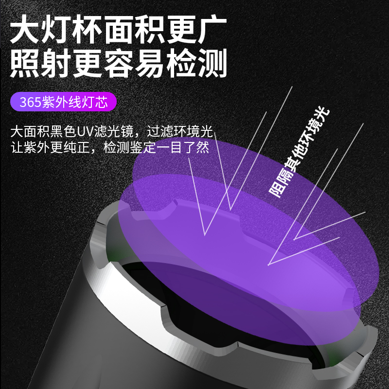 速发65m光紫灯紫外线手电筒伍酒验钞文玩玉石鉴定猫藓烟德氏灯