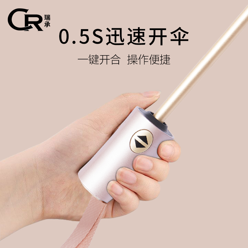 德国全自动双层太阳伞女超强防紫外线折叠雨伞晴雨V两用防晒遮阳