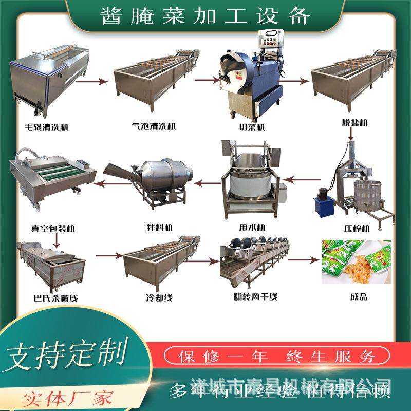 酱腌菜全套设备酱黄瓜芥菜丝生产线辣白菜设备海带丝酸菜加工机器,农机/农具/农膜,碾米机,淘宝优惠券,粉丝福利购,淘宝优惠卷